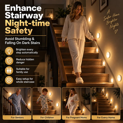 🔥🎁LAST DAY BUY 1 GET 2 FREE!!💥⏳Energy-Efficient LED Motion Sensor Light（type c）