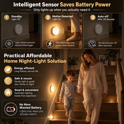 🔥🎁LAST DAY BUY 1 GET 2 FREE!!💥⏳Energy-Efficient LED Motion Sensor Light（type c）