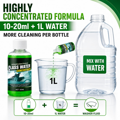 6-IN-1  GLASS WATER CONCENTRATE
