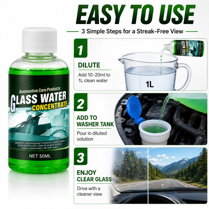 6-IN-1  GLASS WATER CONCENTRATE