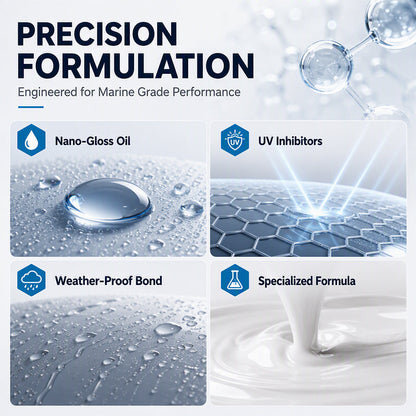 🔥 50% OFF 🚐 Fiberglass Gloss Restorer for RVs, Boats & Trailers – with UV & Weather Protection