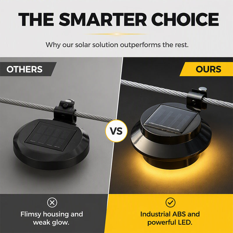 ✨☀️💡 50% OFF TODAY! Light Up Gutters, Fences & Garden Walls — Solar-Powered Outdoor LEDs With No Mains Wiring Needed 🏡✨